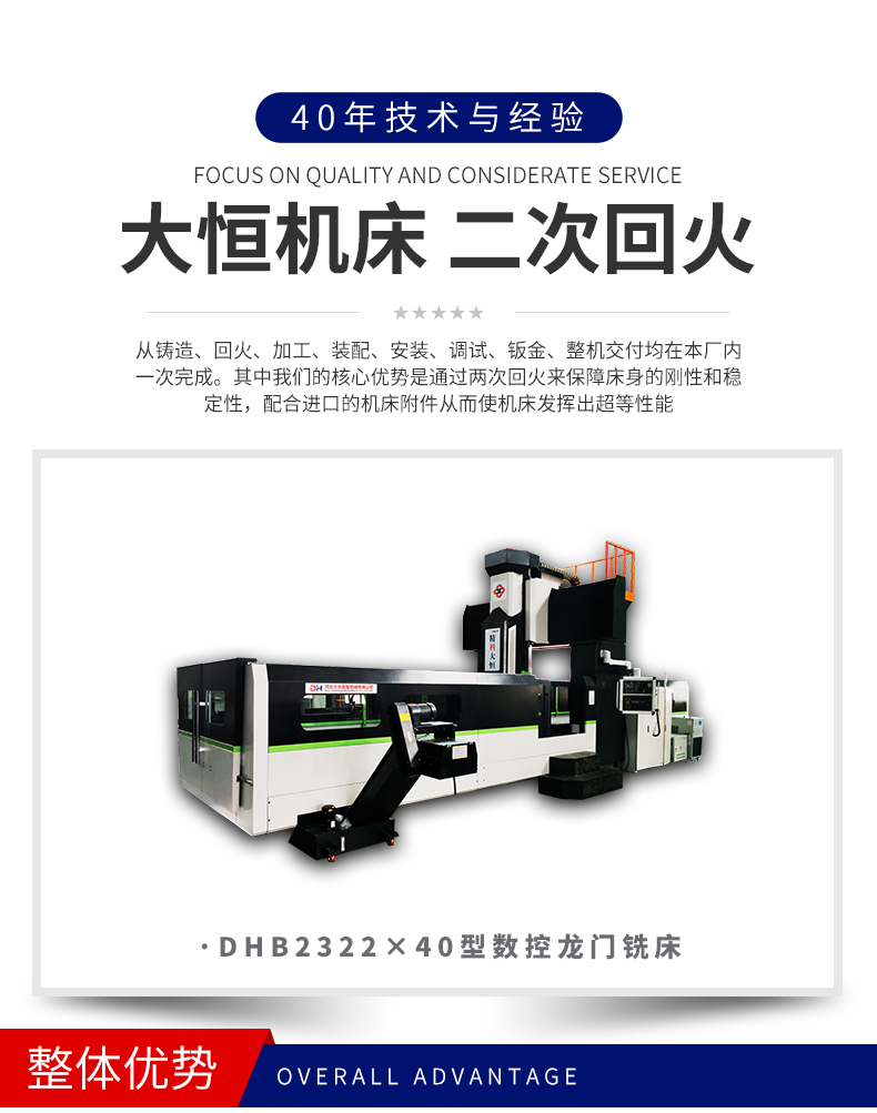 DHB2322×40小型龍門式數(shu)控銑床2.jpg